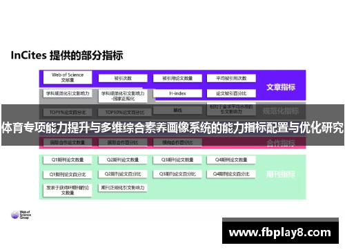 体育专项能力提升与多维综合素养画像系统的能力指标配置与优化研究